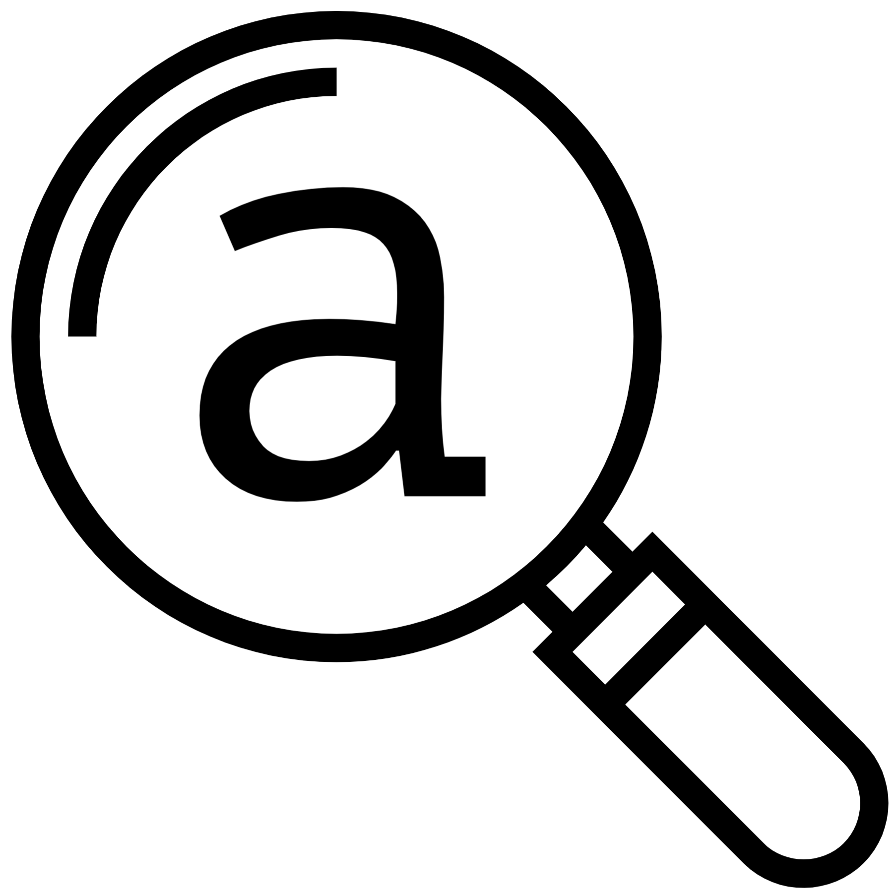 Annie Lab