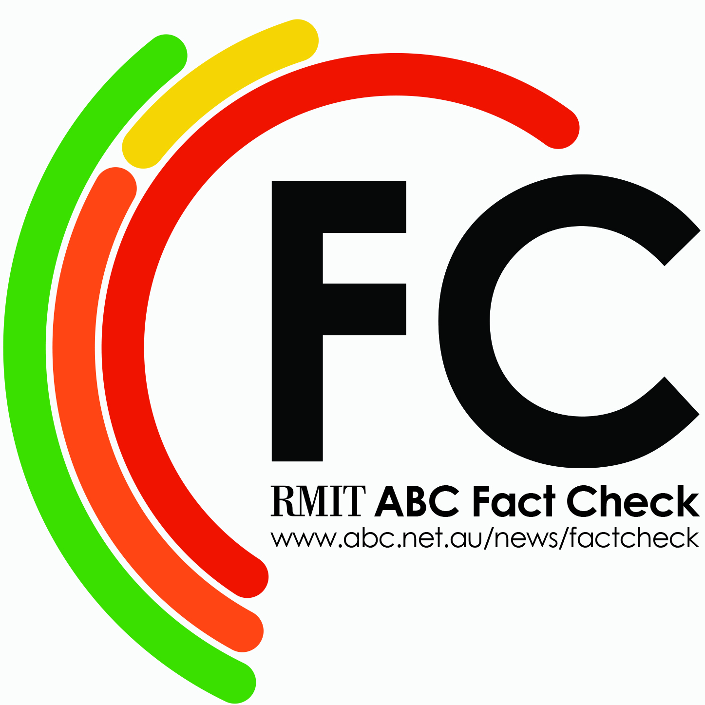 RMIT ABC Fact Check
